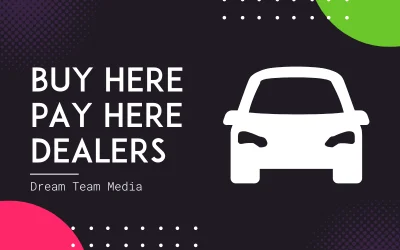 Digital Marketing Strategy for BHPH